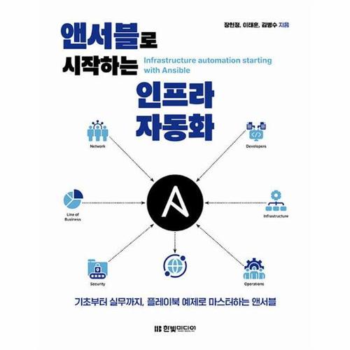 [웅진북센]앤서블로 시작하는 인프라 자동화 ： 기초부터 실무까지, 플레이북 예제로 마스터하는 앤서블