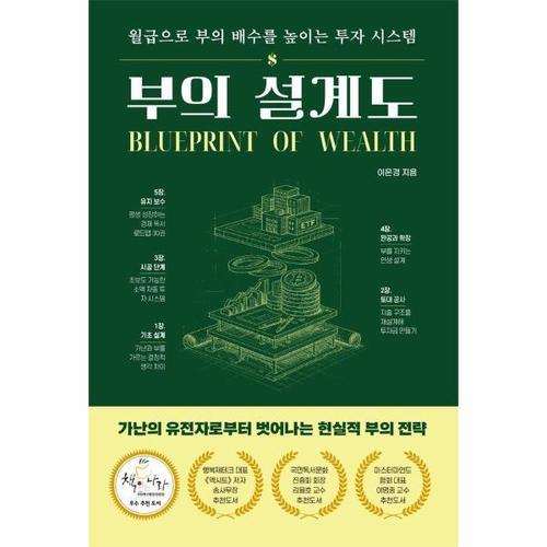 [이노플리아]부의 설계도 - 월급으로 부의 배수를 높이는 투자 시스템