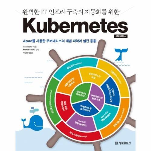 완벽한 IT 인프라 구축의 자동화를 위한 Kubernetes (쿠버네티스)