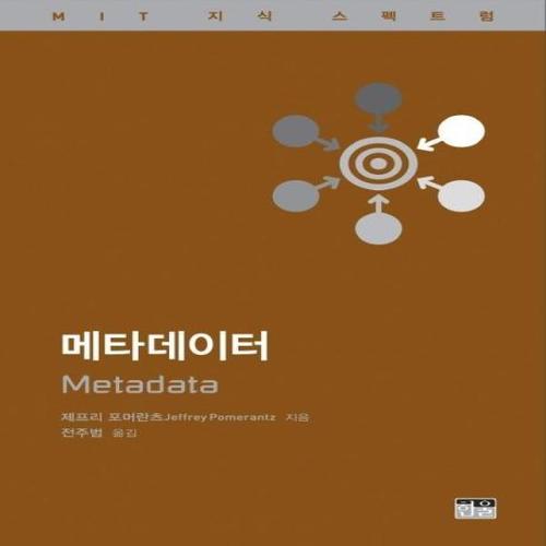 메타데이터 - MIT 지식 스펠트럼