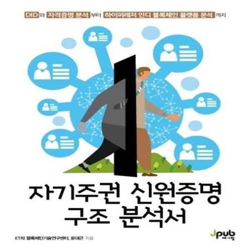 자기주권 신원증명 구조 분석서 - DID와 자격증명 분석부터 하이퍼레저 인디 블록체인 플랫폼 분석까지