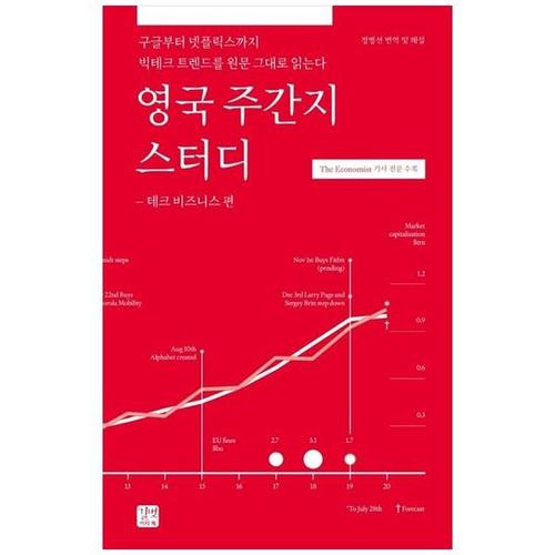 보리보리 [하나북스퀘어]영국 주간지 스터디： 테크 비즈니스 편 ：구글부터 넷플릭스까지 빅테크 트렌드를 원문 ..