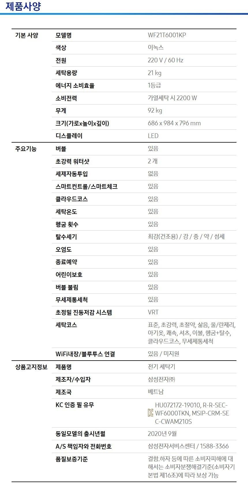 ㅇ